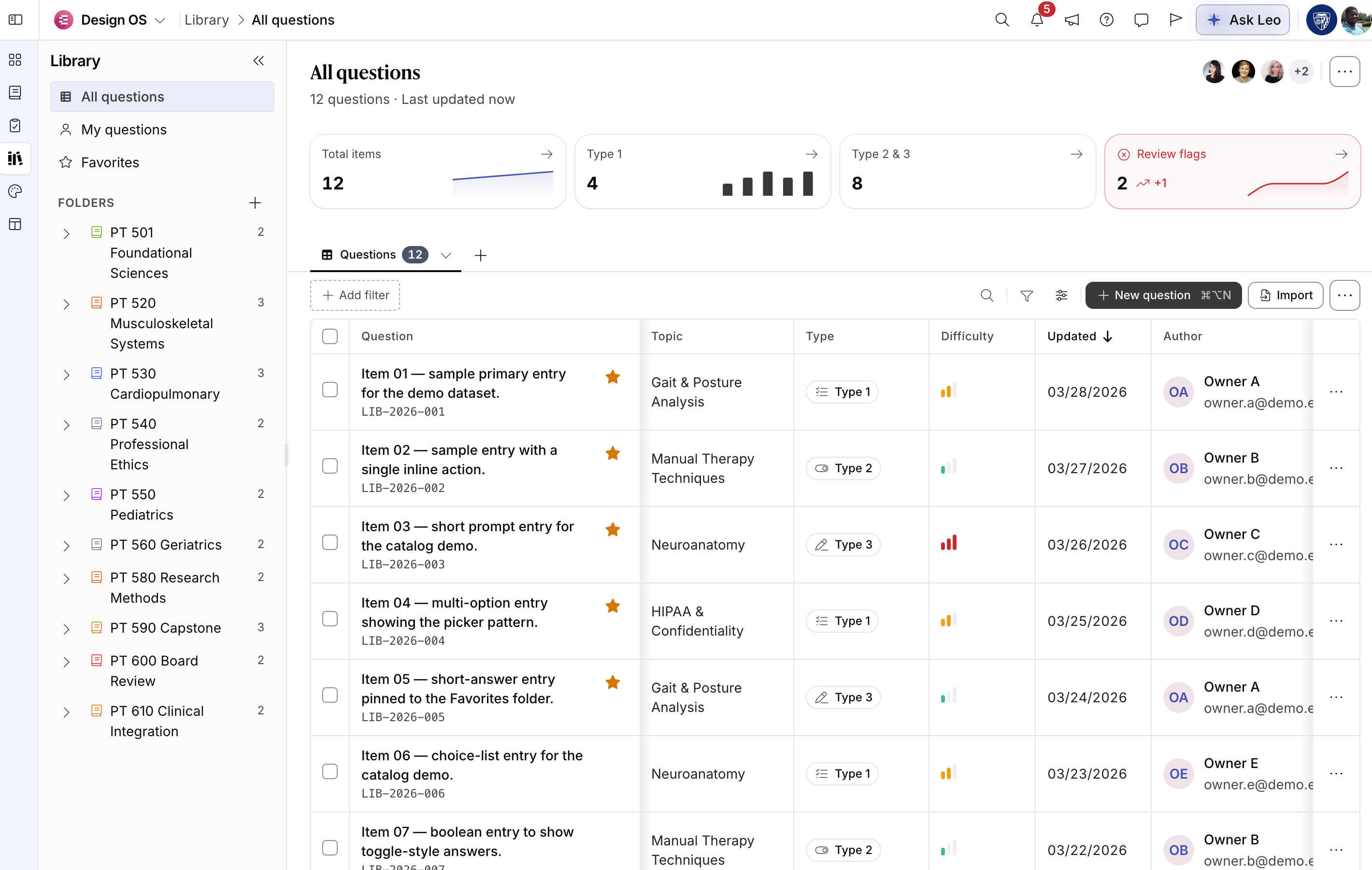 All questions list with metrics, filters, and a table