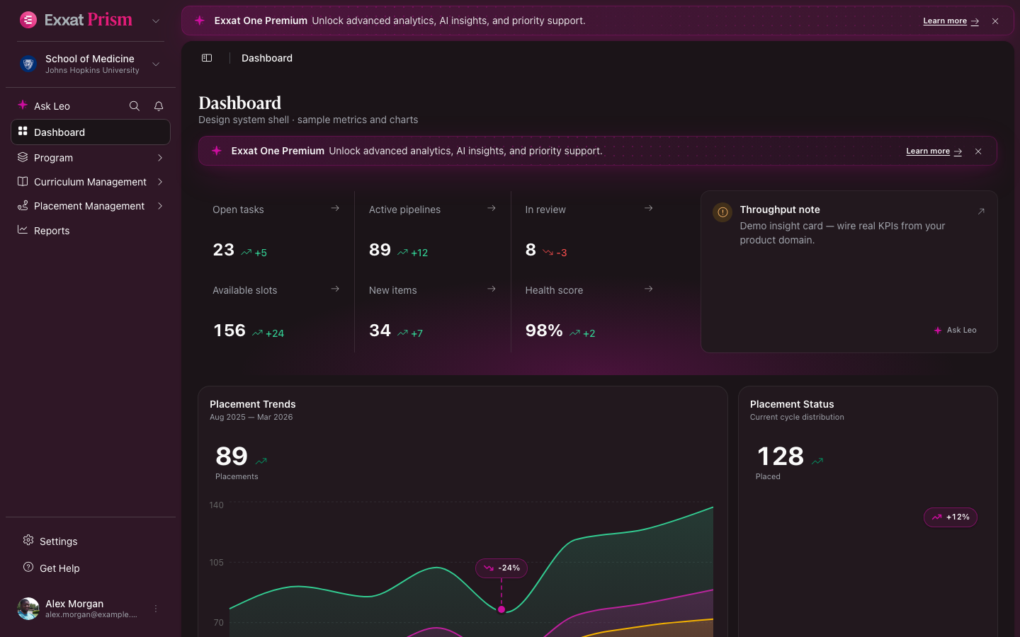 Prism dashboard (dark mode)